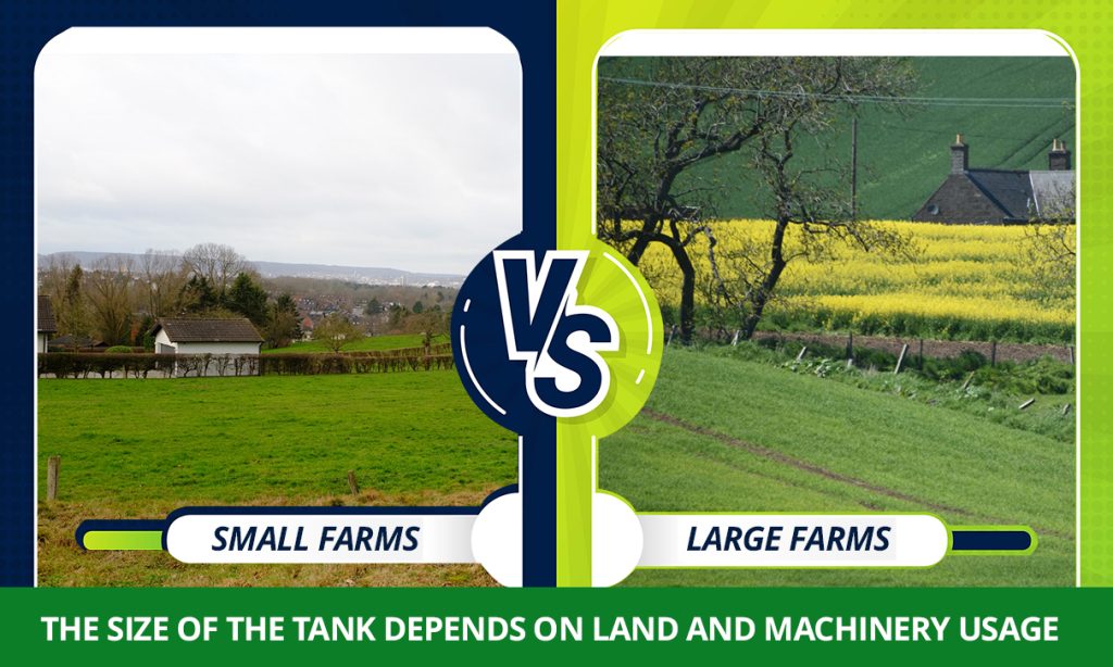 What capacity suits small vs. large farms