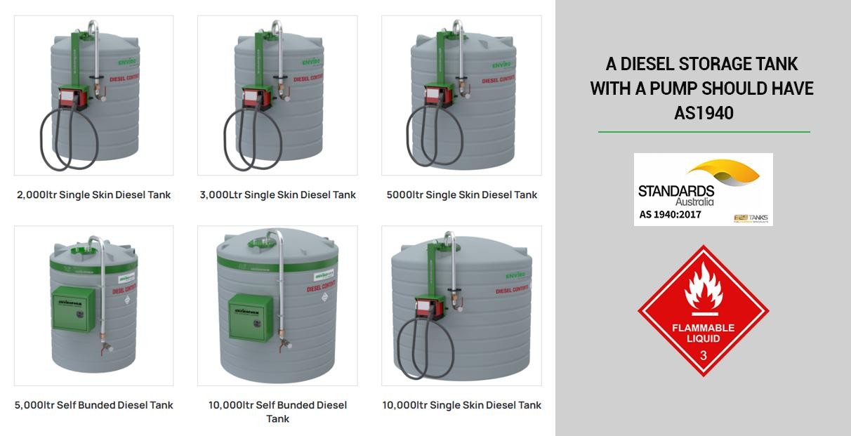 Buy Diesel storage tank with a pump